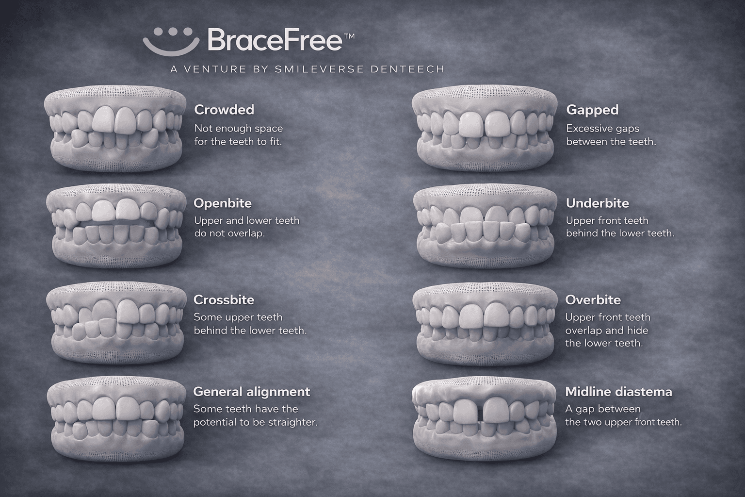 Do You Have Conditions Illustration
